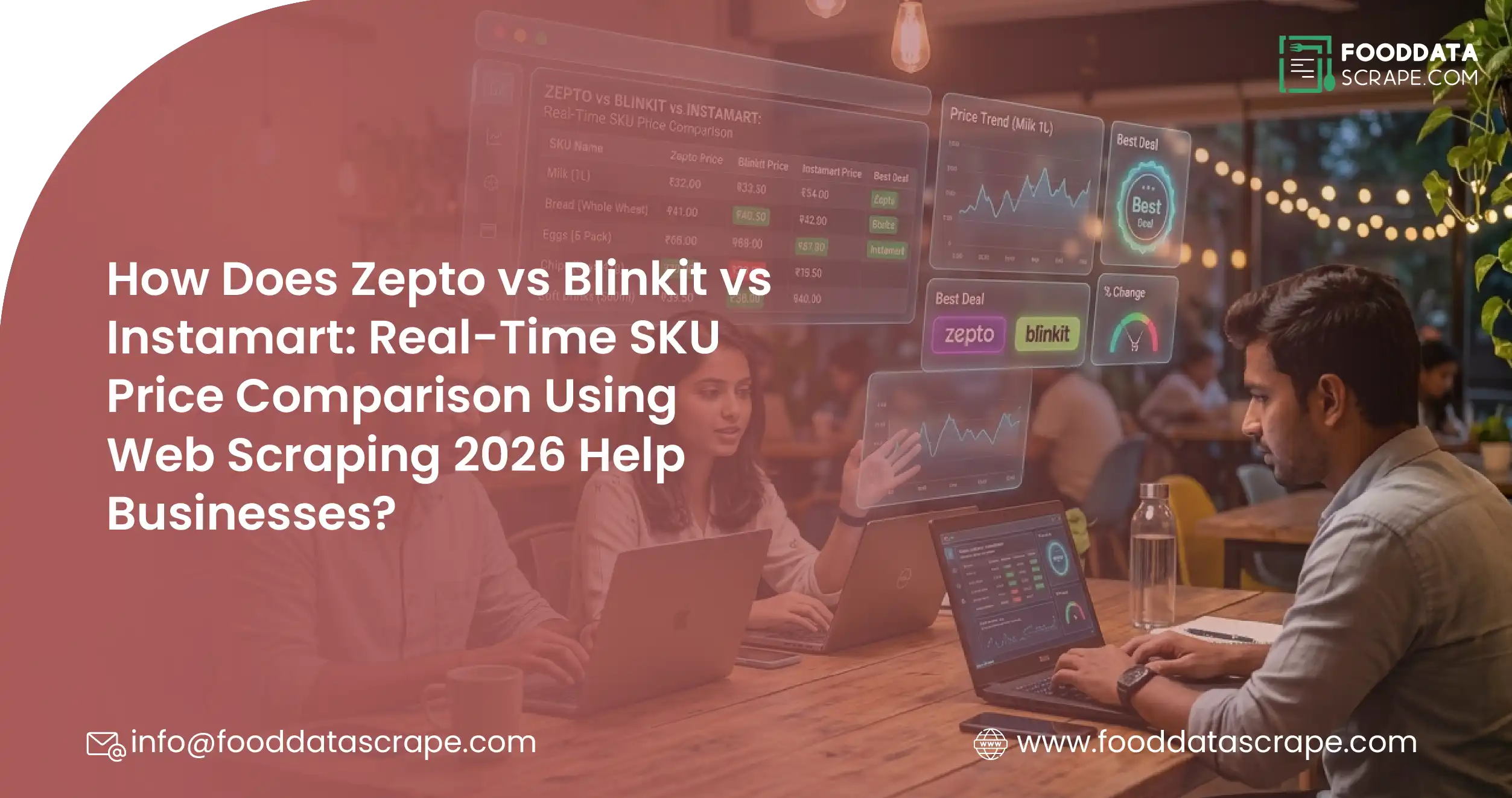 How Does Zepto vs Blinkit vs Instamart: Real-Time SKU Price Comparison Using Web Scraping 2026 Help Businesses?